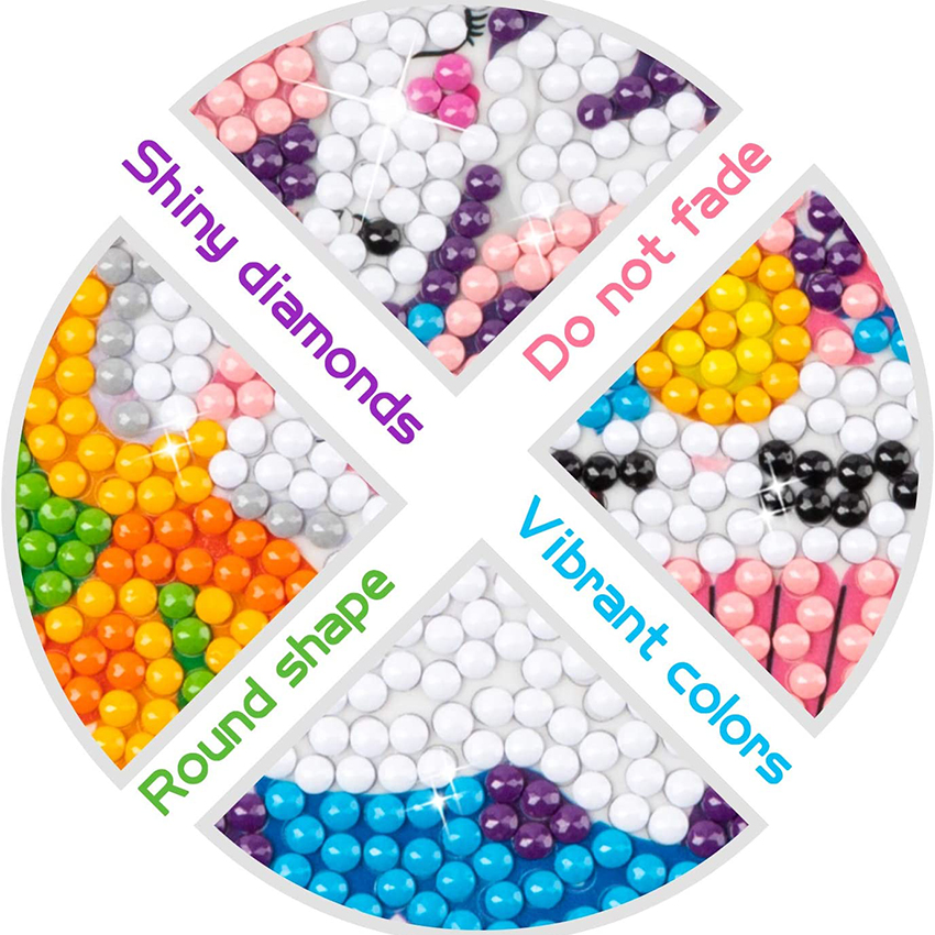 Diamond Painting Stickers 5D D - огляд і ціна Resin Art Sticker